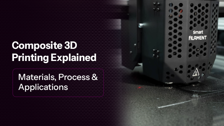 Composite 3D Printing Explained: Materials, Process & Applications