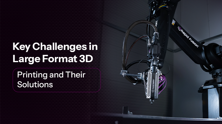 Key Challenges in Large Format 3D Printing and Their Solutions