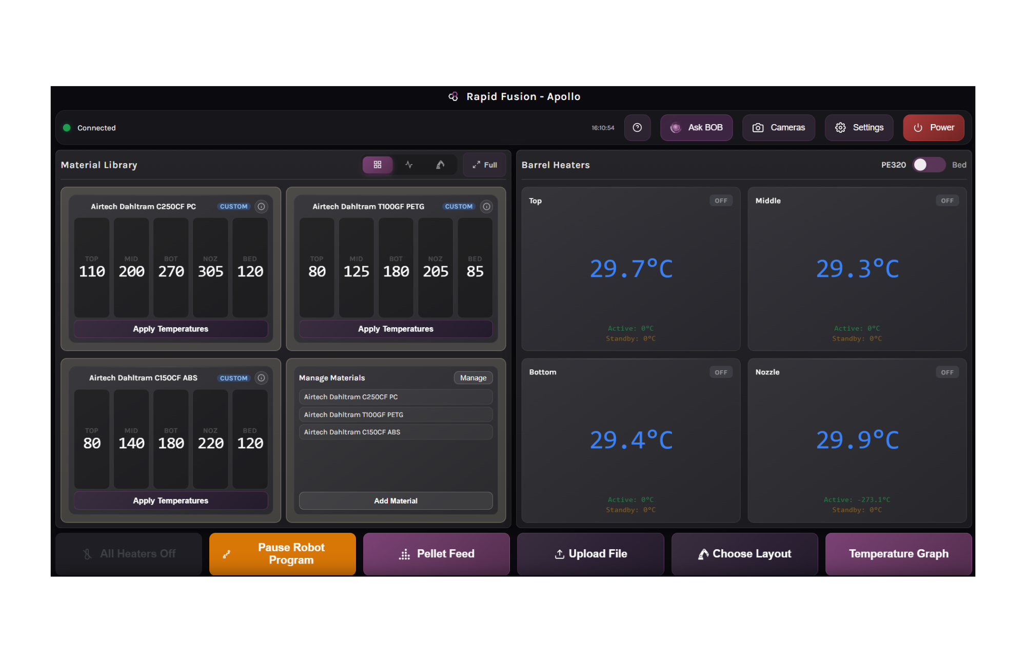 Control and Monitoring