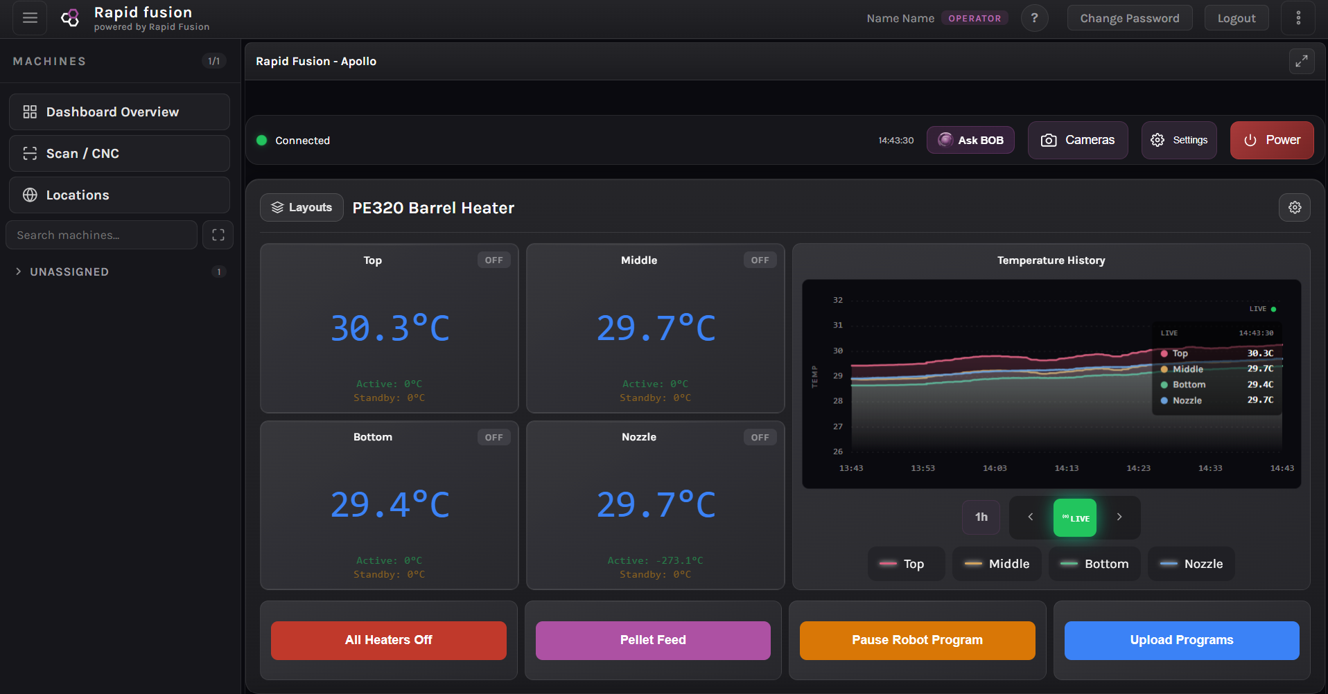 Control and Monitoring