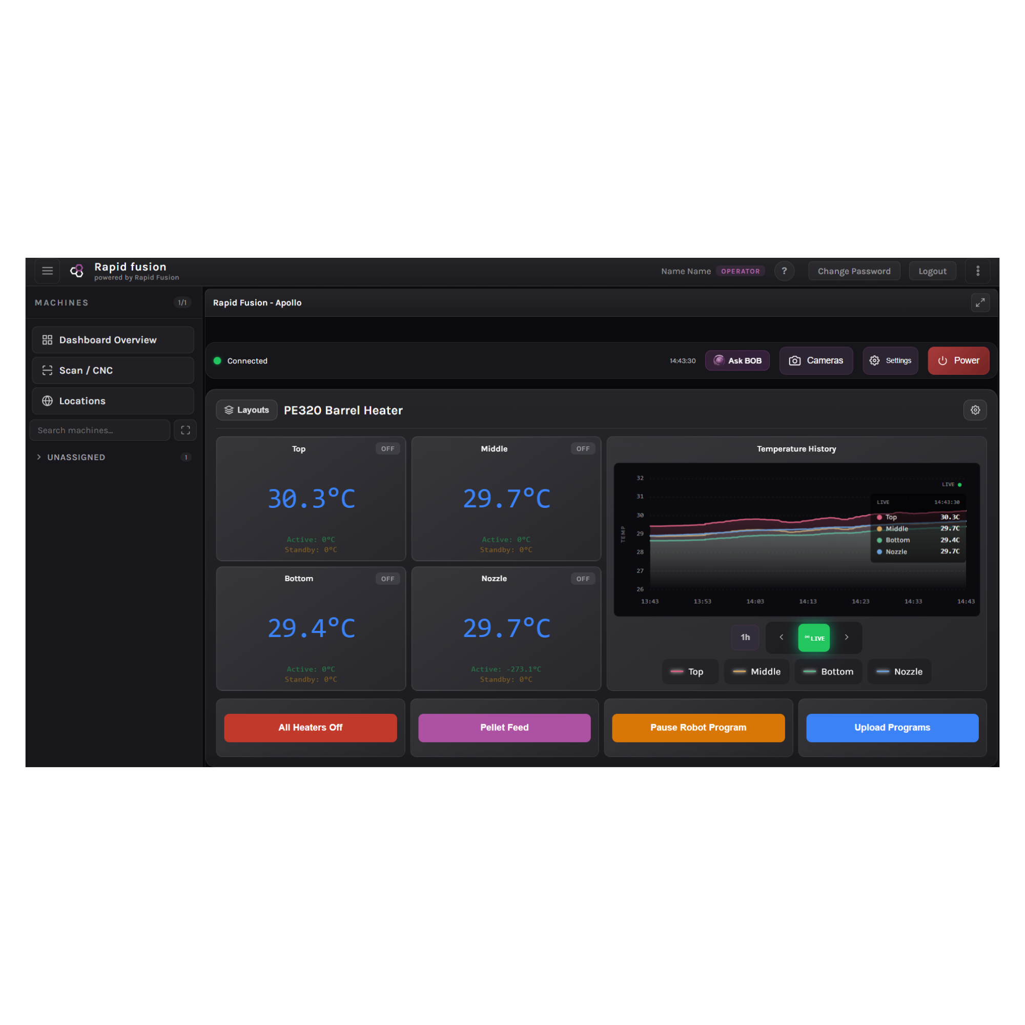 Fleet view showing remote device access and machine detail.