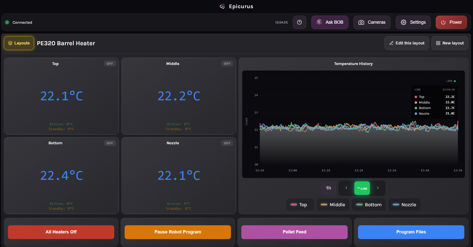 ZEUS print dashboard — the start of the production loop.